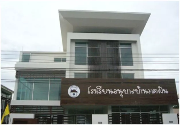 โรงเรียนอนุบาลบ้านวาดฝัน